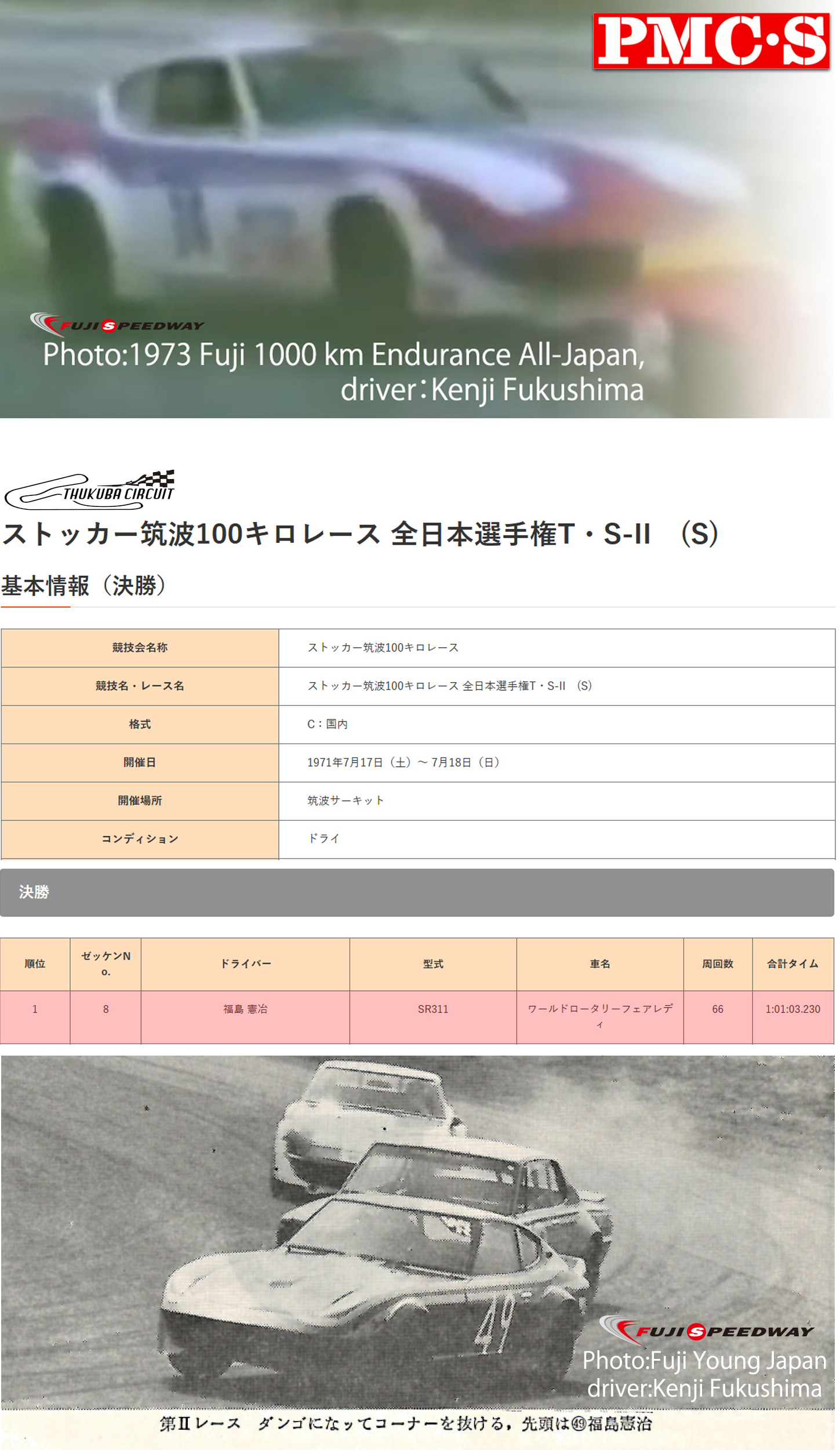 メカニックプロフィール